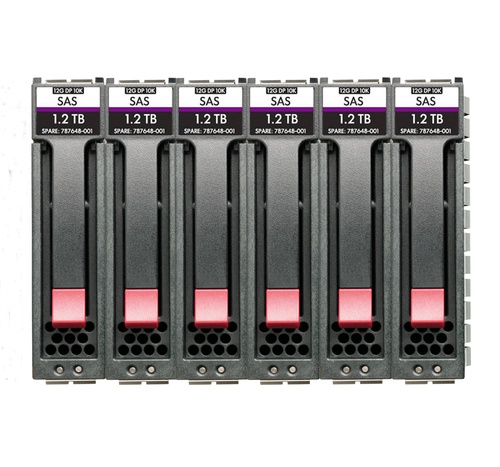 HPE HEWLETT PACKARD ENTERPRISE HPE MSA 48TB SAS 7.2K LFF M2 6PK HDD BDL - HARD DISK SERVER | TecnoCARE.net Sabaudia, Latina, Terracina, San Felice Circeo e Pontinia