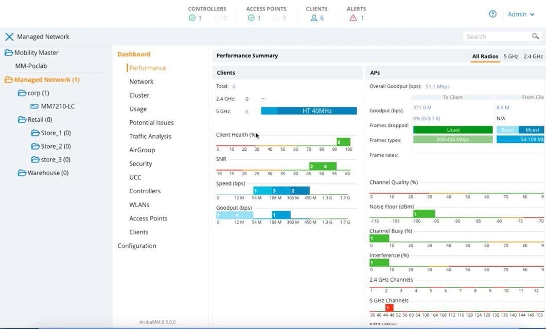 HPE HPE Aruba Networking MC-VA-1K Virtual Mobility Controller License (RW) Support for 1000 AP E-LTU gateway/controller - RETI | TecnoCARE.net Sabaudia, Latina, Terracina, San Felice Circeo e Pontinia