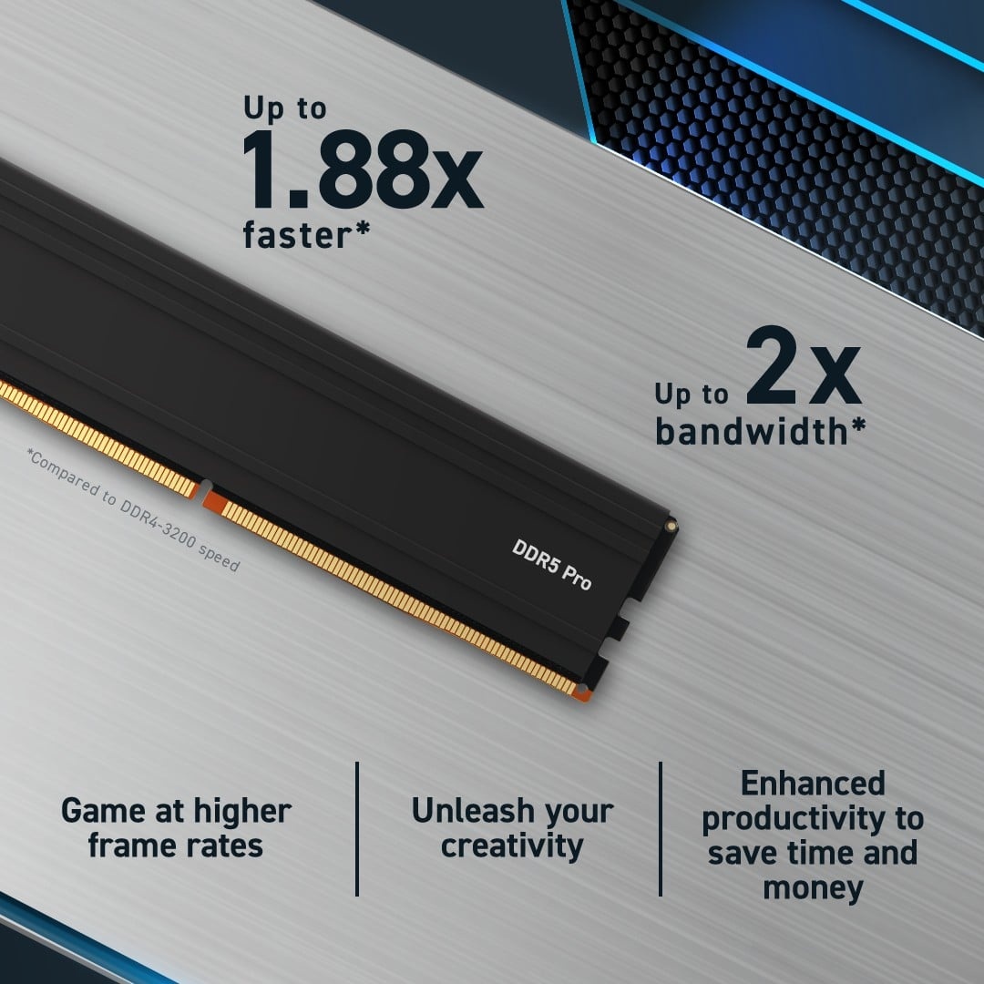 CRUCIAL Crucial Pro CP32G56C46U5 memoria 32 GB 1 x 32 GB DDR5 288-pin DIMM - COMPONENTI | TecnoCARE.net Sabaudia, Latina, Terracina, San Felice Circeo e Pontinia