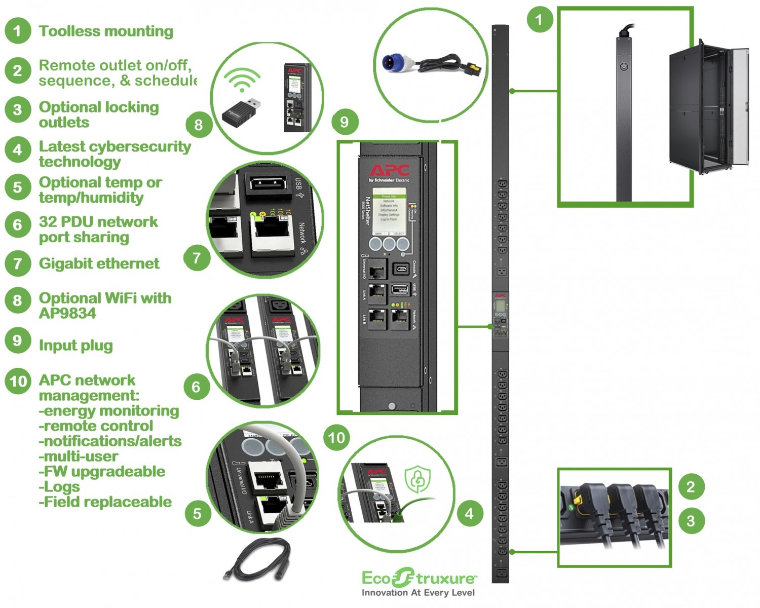 APC APC Rack PDU 9000 Switch, ZeroU, 16A, 230V, (21) C13 & (3) C19, Cavo IEC309 - BATTERIE E ALIMENTATORI | TecnoCARE.net Sabaudia, Latina, Terracina, San Felice Circeo e Pontinia