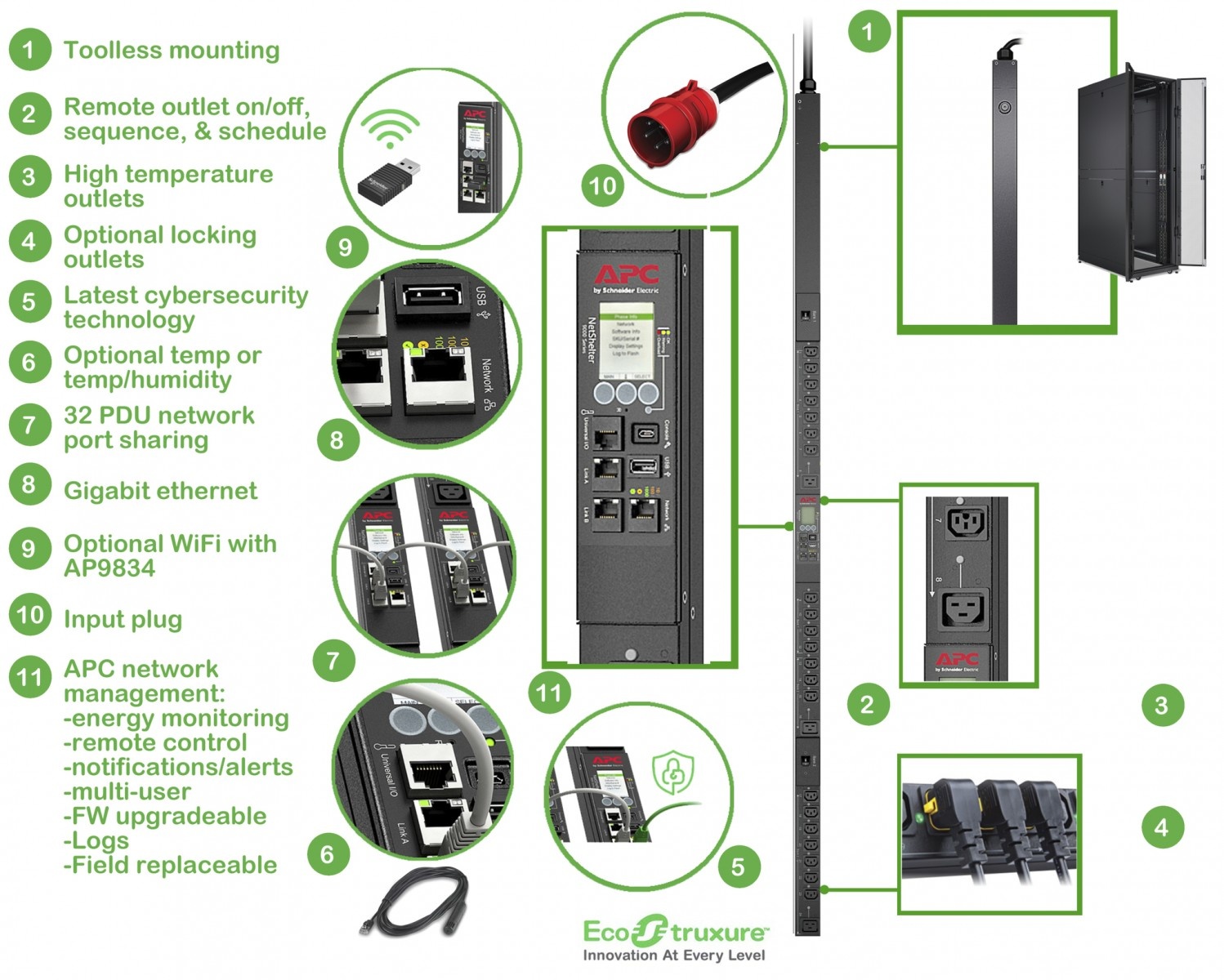 APC APC Rack PDU 9000 Switchato, ZeroU, 11,0kW, 230V, (21) C13 & (3) C19 - BATTERIE E ALIMENTATORI | TecnoCARE.net Sabaudia, Latina, Terracina, San Felice Circeo e Pontinia