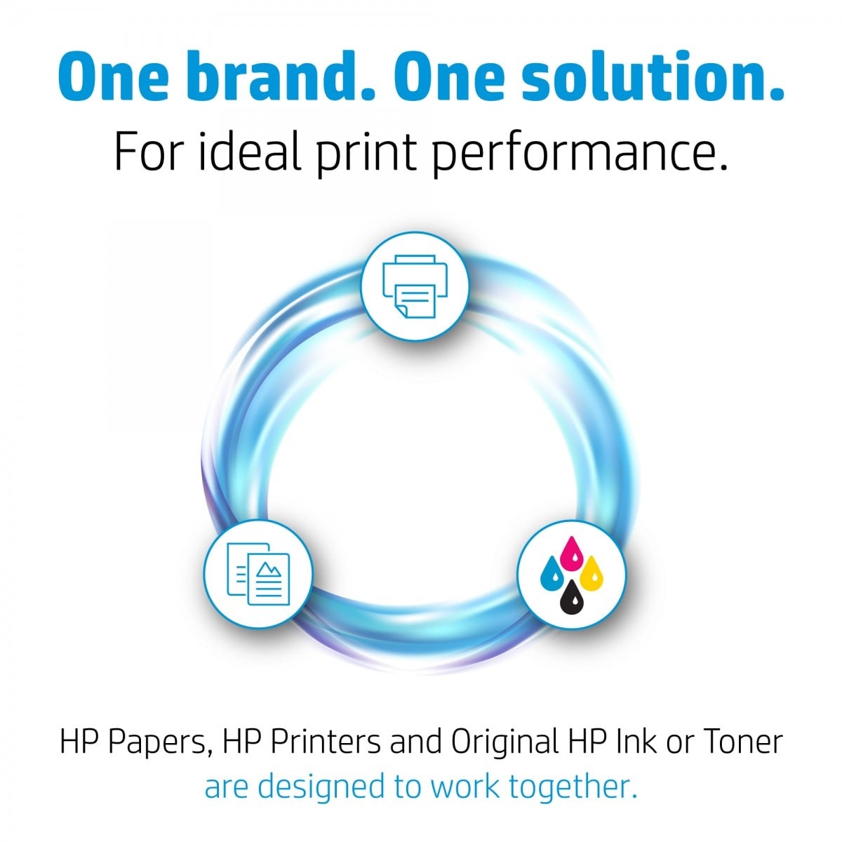HP HP Q7503A rullo 150000 pagine - STAMPANTI E SCANNER | TecnoCARE.net Sabaudia, Latina, Terracina, San Felice Circeo e Pontinia