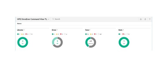 HPE HPE MSL6480 Data Verification for 100 Cart E-LTU - SOFTWARE | TecnoCARE.net Sabaudia, Latina, Terracina, San Felice Circeo e Pontinia