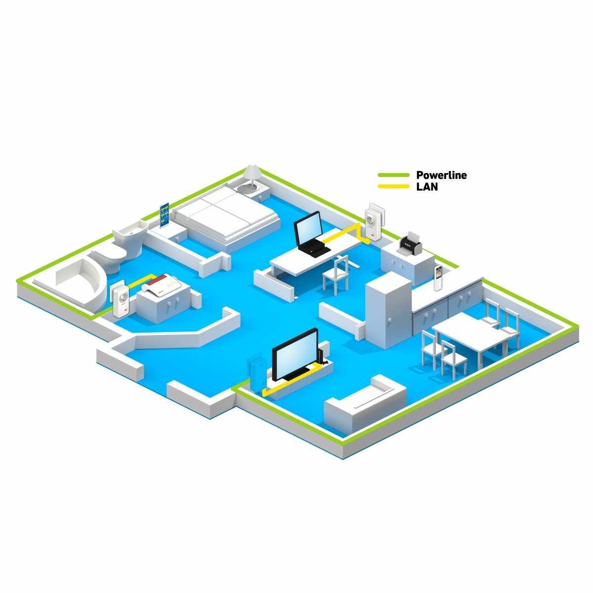 FRITZ! FRITZ!Powerline 1220E 1200 Mbit/s Collegamento ethernet LAN Bianco 2 pz - RETI | TecnoCARE.net Sabaudia, Latina, Terracina, San Felice Circeo e Pontinia