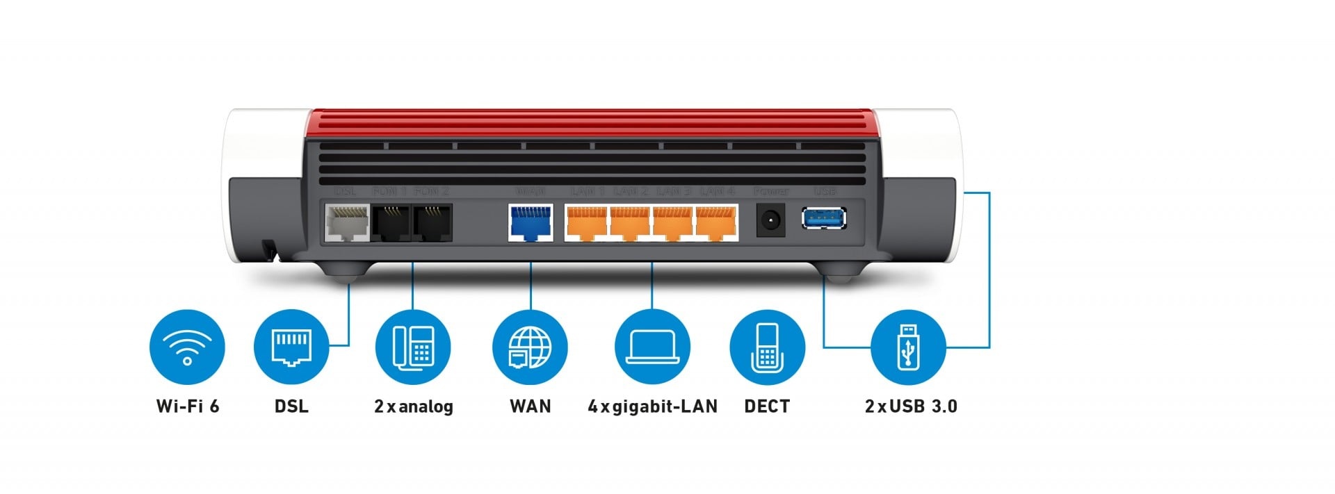 FRITZ! FRITZ! 20002999 FritzBox 7590 AX Router Wi-Fi 6 Dual Band - RETI | TecnoCARE.net Sabaudia, Latina, Terracina, San Felice Circeo e Pontinia