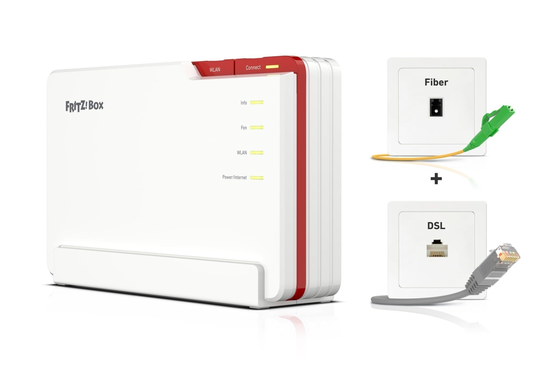 FRITZ! FRITZ!Box 5690 Pro Edition International - RETI | TecnoCARE.net Sabaudia, Latina, Terracina, San Felice Circeo e Pontinia