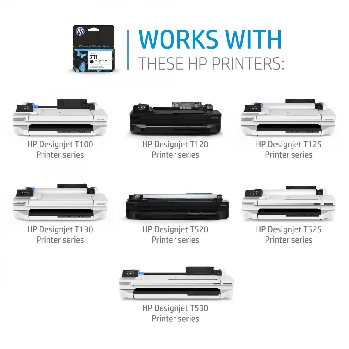 HP HP Kit sostituzione testina di stampa DesignJet 711 - STAMPANTI E SCANNER | TecnoCARE.net Sabaudia, Latina, Terracina, San Felice Circeo e Pontinia