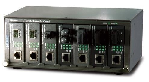 PLANET PLANET MC-700 convertitore multimediale di rete Nero - RETI | TecnoCARE.net Sabaudia, Latina, Terracina, San Felice Circeo e Pontinia