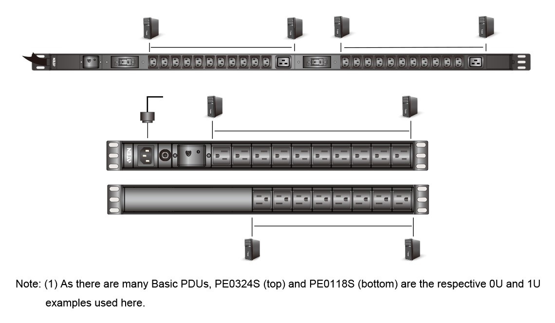 ATEN ATEN PE0224SG unità di distribuzione dell'energia (PDU) 24 presa(e) AC Nero - BATTERIE E ALIMENTATORI | TecnoCARE.net Sabaudia, Latina, Terracina, San Felice Circeo e Pontinia