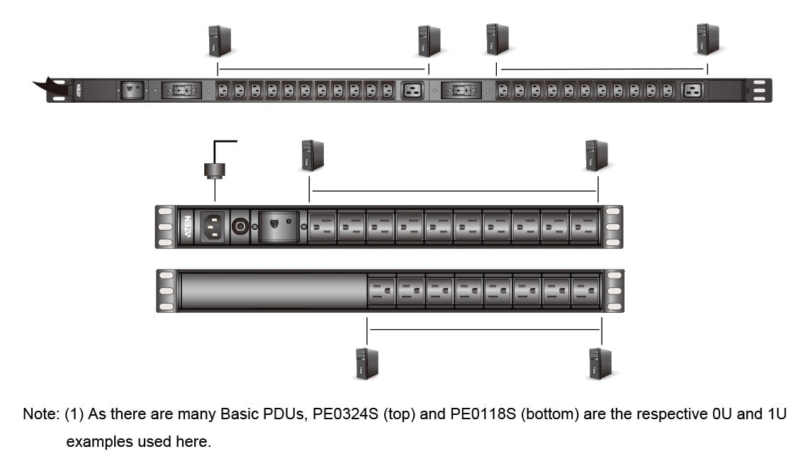 ATEN ATEN PE0324SG-AT unità di distribuzione dell'energia (PDU) 24 presa(e) AC Nero - BATTERIE E ALIMENTATORI | TecnoCARE.net Sabaudia, Latina, Terracina, San Felice Circeo e Pontinia