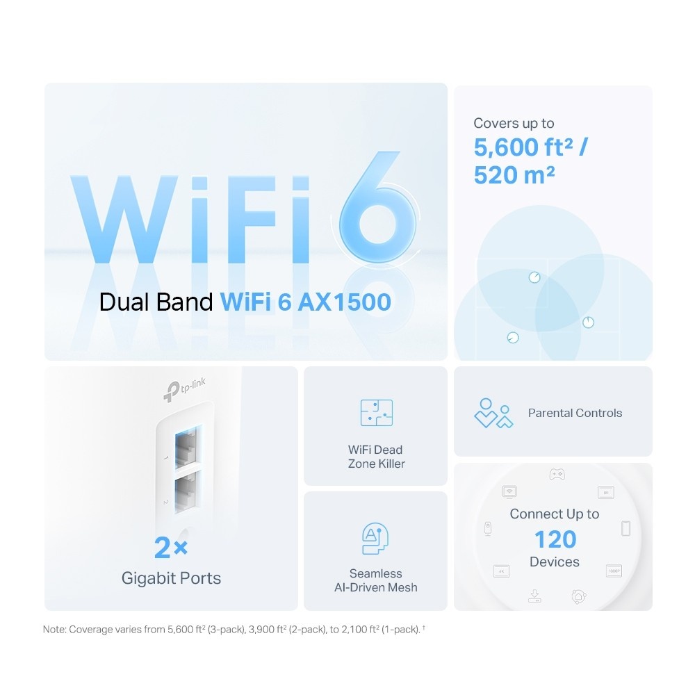 TP-LINK TP-Link Deco X10 Sistema Mesh Wi-Fi 6 per tutta la casa 1500Mbps Dual-Band 3-Pack - RETI | TecnoCARE.net Sabaudia, Latina, Terracina, San Felice Circeo e Pontinia