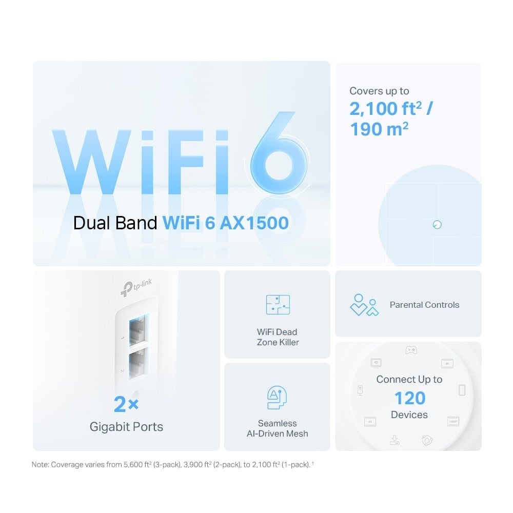 TP-LINK TP-Link Deco X1500(2-pack) WiFi 6 AX1500 Mesh - RETI | TecnoCARE.net Sabaudia, Latina, Terracina, San Felice Circeo e Pontinia
