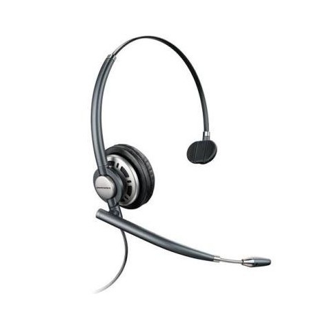 HP POLY POLY HW710 Auricolare Cablato A Padiglione Ufficio Nero - AUDIO E CUFFIE PORTATILI | TecnoCARE.net Sabaudia, Latina, Terracina, San Felice Circeo e Pontinia