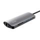 TRUST TRUST ADATTATORE DALYX 7-IN-1 USB-C - DOCKING STATION | TecnoCARE.net Sabaudia, Latina, Terracina, San Felice Circeo e Pontinia