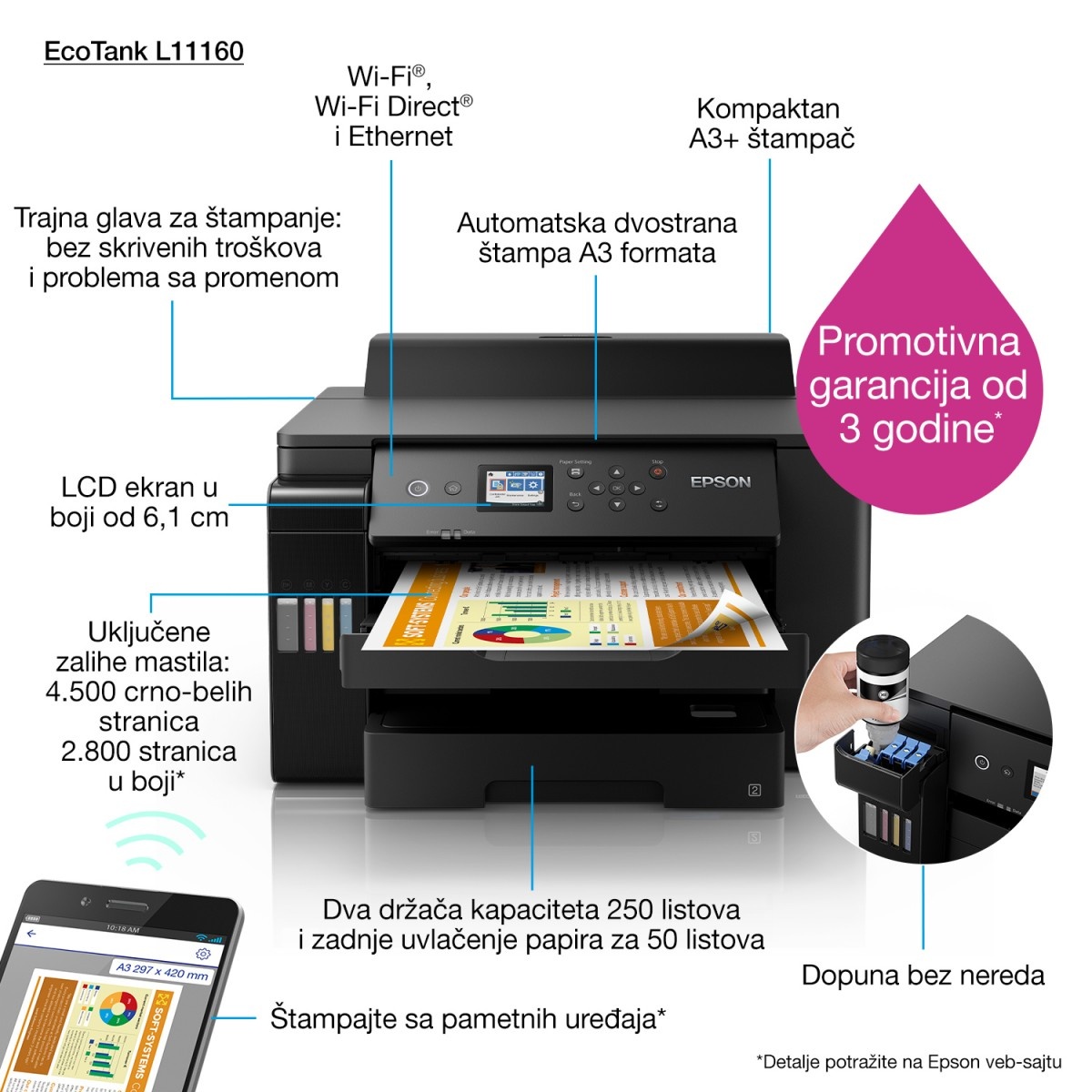 EPSON Epson EcoTank L11160 - dispositivo di stampa tutto in uno - stampa, scansione, copia 4800 x 1200 DPI A3+ 25ppm Wi-Fi AirPrint - STAMPANTI E SCANNER | TecnoCARE.net Sabaudia, Latina, Terracina, San Felice Circeo e Pontinia